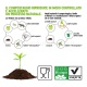 Posate ecologiche che diventano compost