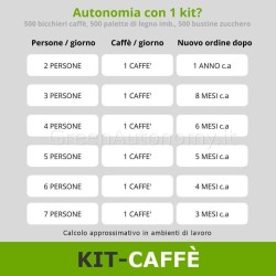 Autonomia in ufficio-studio con fornitura kit 500 accessori da caffè ecosostenibili