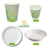 Set stoviglie biodegradabili per camper-campeggio-vacanze - Kit Zero Lavaggi